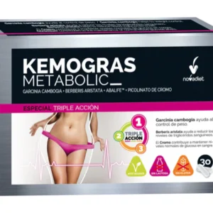 KEMOGRAS ME